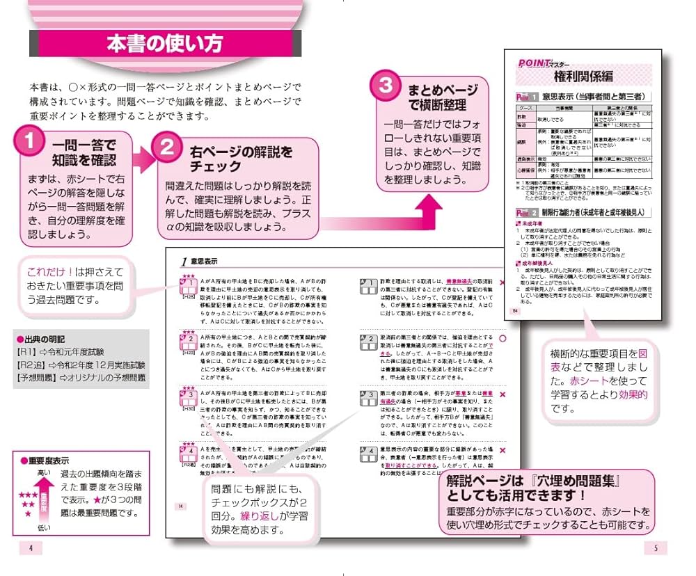 2023年版 ユーキャンの宅建士 これだけ！一問一答集【「ポイント